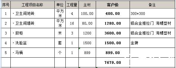 3平米衛(wèi)生間裝修多少錢？3平3平米的衛(wèi)生間怎么裝修？